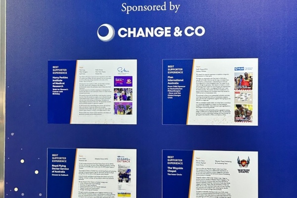 Change&Co sponsored category finalists in the FIA Awards 2024